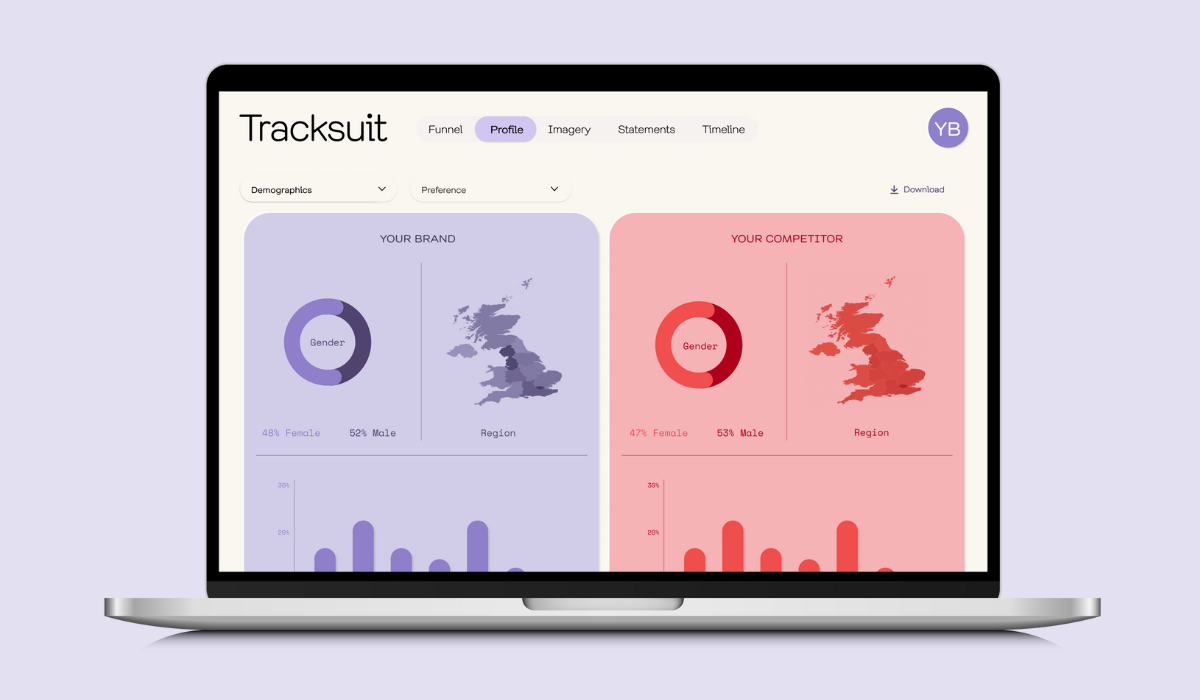 How Tracksuit tracks brands in the UK Tracksuit